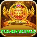 icc player rankings Plus - Free Download