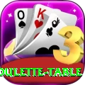 roulette table Casino Official v3.3.0